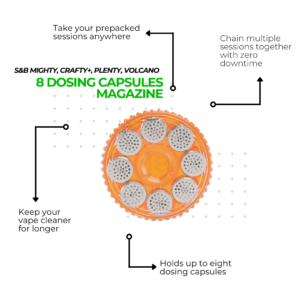 mighty+ advanced accessories kit