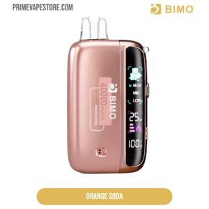 import placeholder for 3253