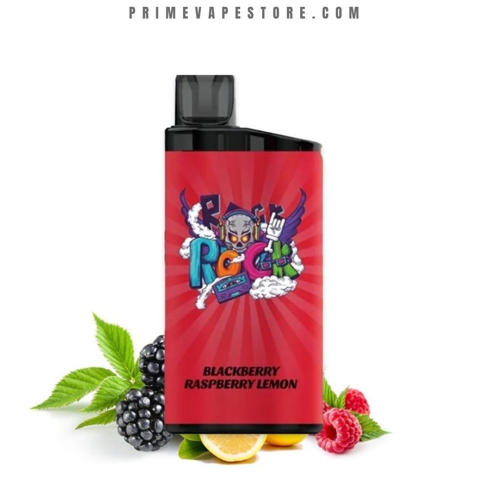 import placeholder for 1238 import placeholder for 1238