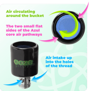 ooze electro barrel c core e rig 2000mah