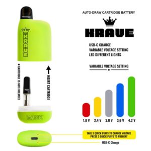 krave wink 510 battery