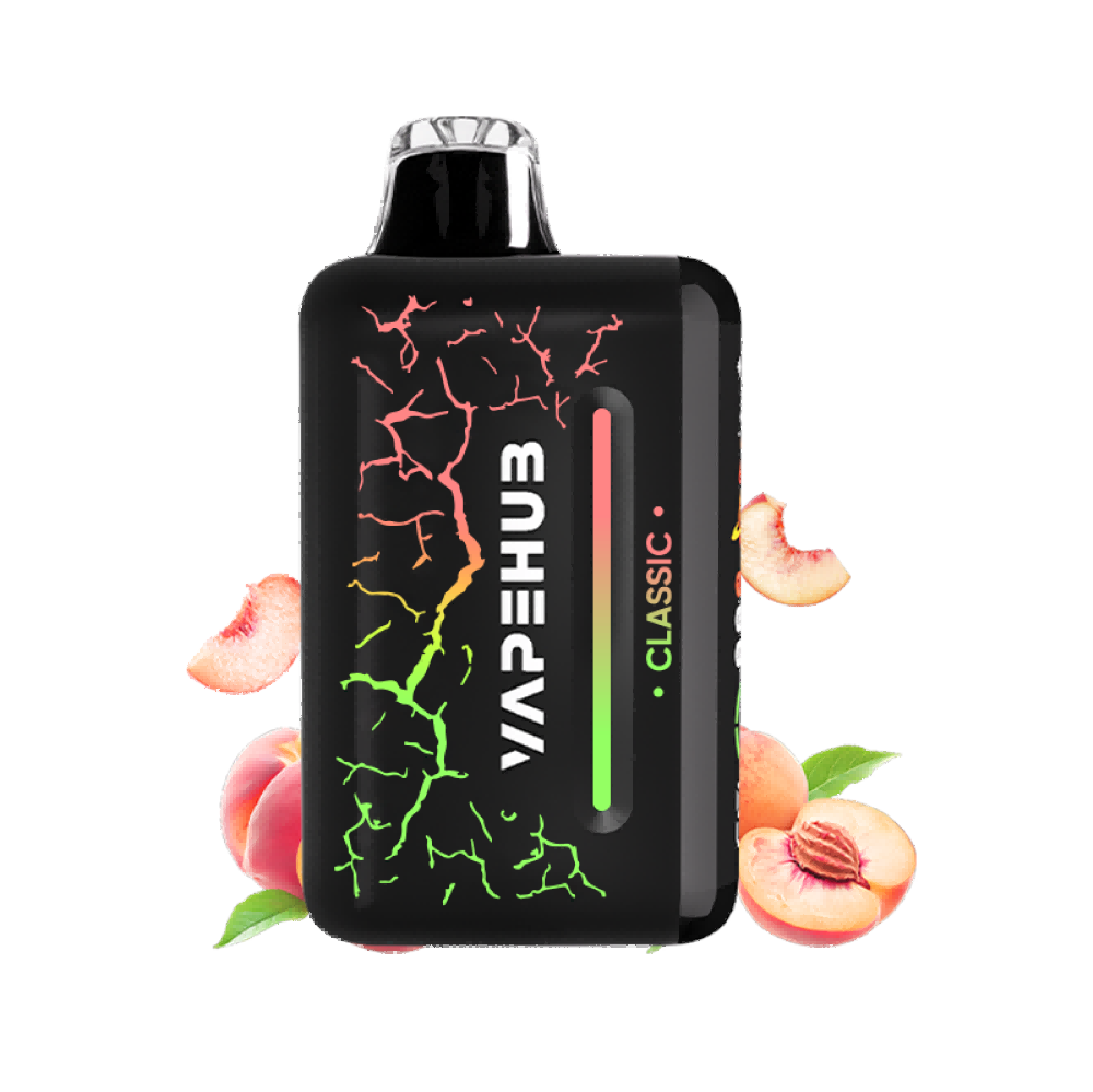 import placeholder for 497 import placeholder for 497