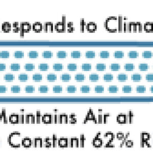 62% boveda humidipak humidity control (8 gram)